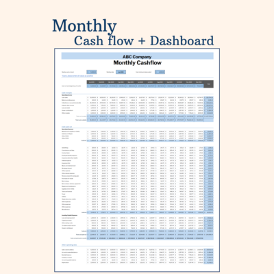 1 Monthly cash flow with a dashboard, in blue: cash at the beginning of each month, cash receipts, cash paid out by category, investing and financing activities, and cash at the end of each month for 12 months.