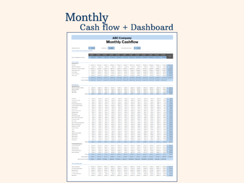 Monthly cash flow with a dashboard, in blue: cash at the beginning of each month, cash receipts, cash paid out by category, investing and financing activities, and cash at the end of each month for 12 months.
