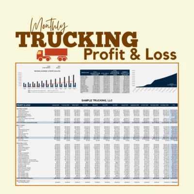 103 Monthly trucking profit and loss for a sample company: trucking revenue, direct costs, operating expenses and earnings by month and year to date, with a revenue, expense and profit chart and a monthly summary.