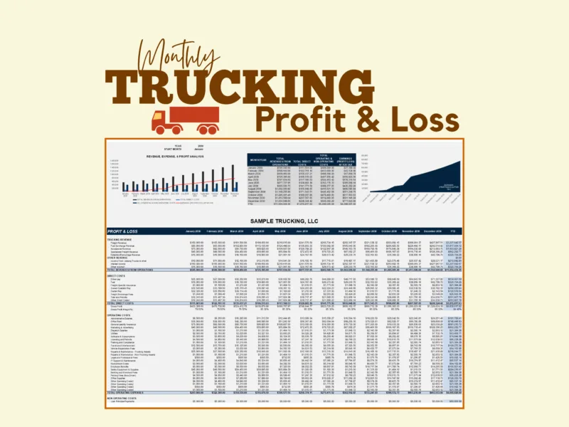 103 Monthly trucking profit and loss for a sample company: trucking revenue, direct costs, operating expenses and earnings by month and year to date, with a revenue, expense and profit chart and a monthly summary.