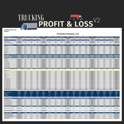 11 Trucking Profit and Loss V2 for a sample company: operation information, trucking income, fixed, variable and reimbursable costs, net profit and per-mile figures, and cash flow by month, quarter and year to date.