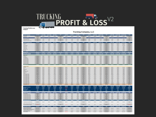 Trucking Profit and Loss V2 for a sample company: operation information, trucking income, fixed, variable and reimbursable costs, net profit and per-mile figures, and cash flow by month, quarter and year to date.