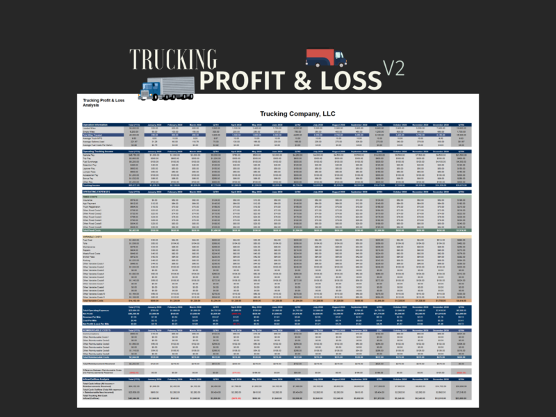 11 Trucking Profit and Loss V2 for a sample company: operation information, trucking income, fixed, variable and reimbursable costs, net profit and per-mile figures, and cash flow by month, quarter and year to date.