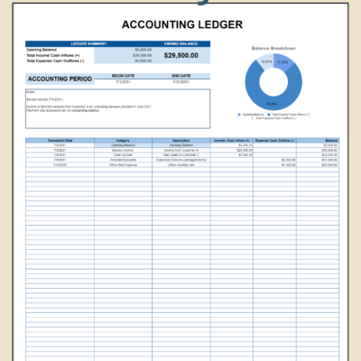 110 Accounting ledger for one period: opening balance, total income, total expenses and ending balance, a balance breakdown chart, notes, and a list of transactions with category, description and running balance.