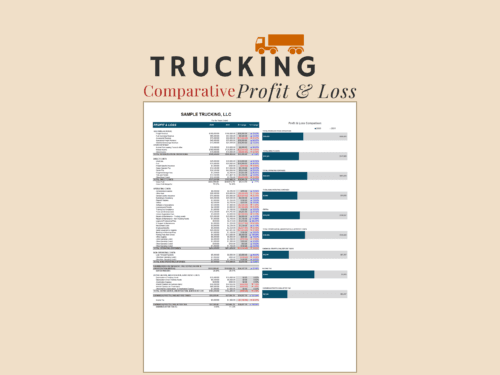 Trucking comparative profit and loss for a sample company: trucking revenue, direct costs, operating expenses and earnings for two years, with dollar and percent change and bar charts comparing each total.