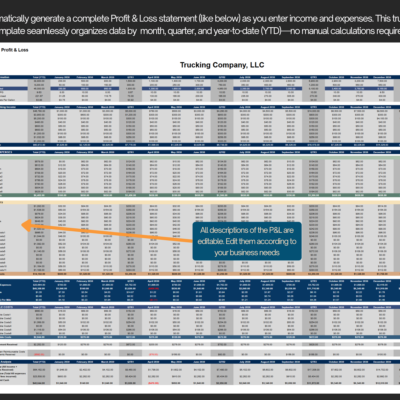 12 A complete trucking profit and loss statement is generated as income and expenses are entered, organized by month, quarter and year to date; all descriptions can be edited.