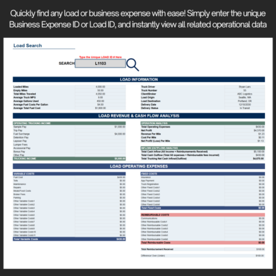 13 Load search: enter a load ID to see its load information, revenue and cash flow analysis, and operating expenses.