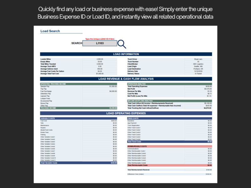 13 Load search: enter a load ID to see its load information, revenue and cash flow analysis, and operating expenses.