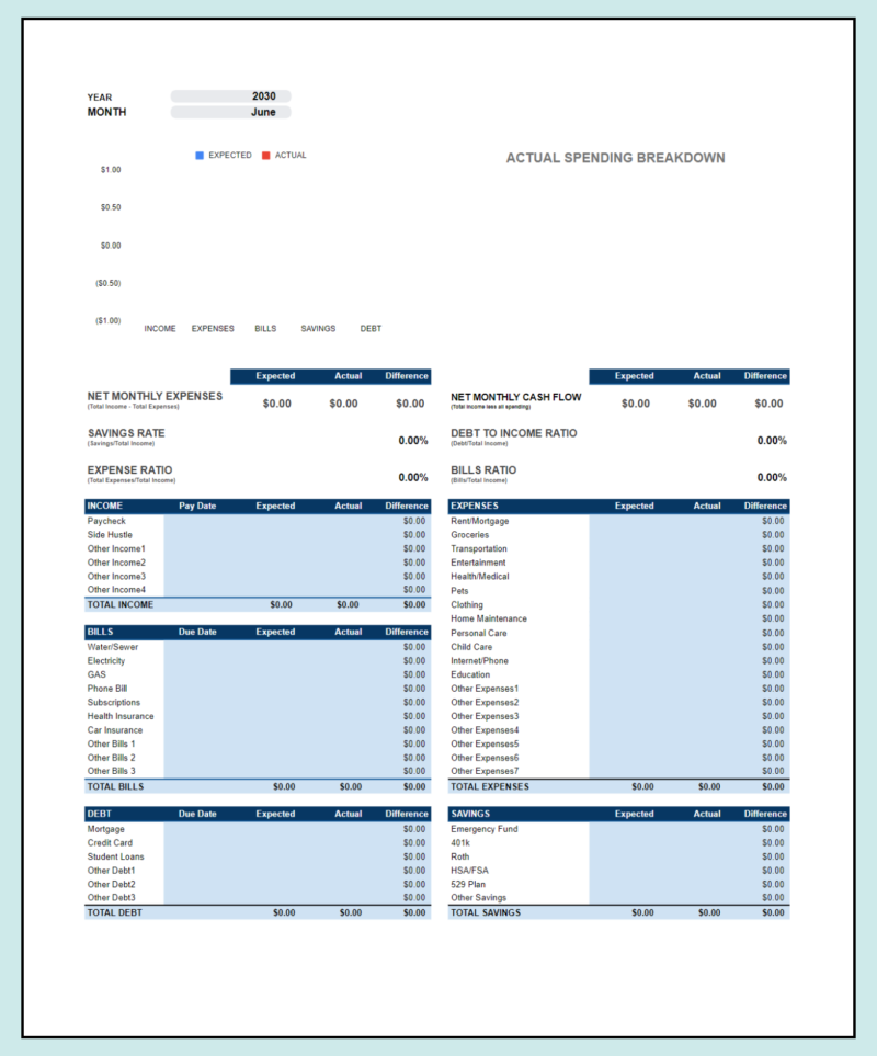 A blank personal financial statement template.