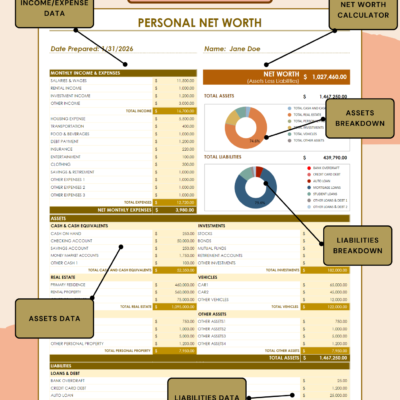 138 Labeled personal net worth statement: monthly income and expenses, a net worth calculator, assets and liabilities breakdown charts, and assets and liabilities data.