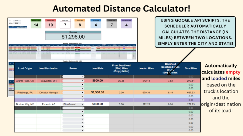 Automated distance calculator: Google API scripts calculate the miles between two locations from the city and state, including empty and loaded miles based on the truck's location and the load's origin and destination.