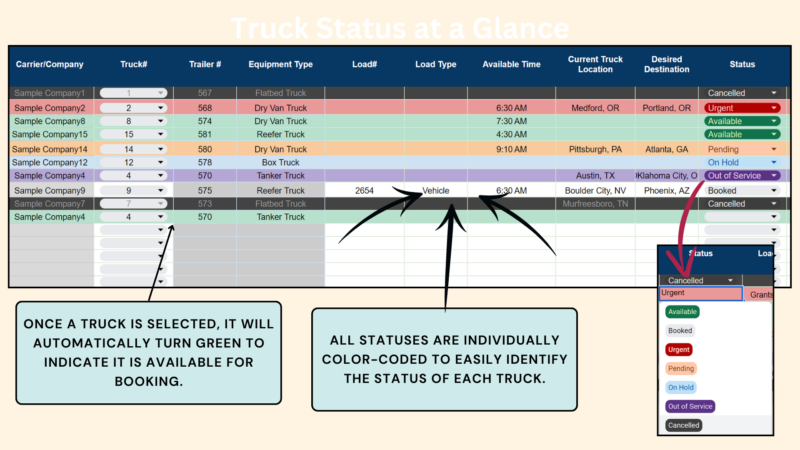 Truck status at a glance: each truck's status is color-coded, and a selected truck turns green to show it is available for booking.