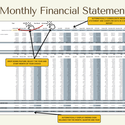 Monthly financial statement: select the year and start month; income statement and cash flow data are consolidated into one report, with the ending cash balance for each month, quarter and year.