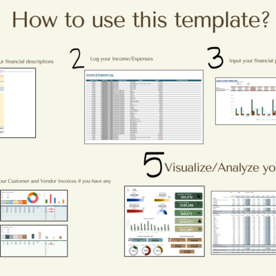 How to use it: set up financial descriptions, log income and expenses, enter financial projections, log customer and vendor invoices if any, then analyze the data on the dashboards.