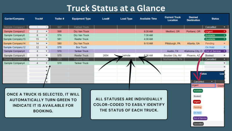 Truck status at a glance: each truck's status is color-coded, and a selected truck turns green to show it is available for booking.