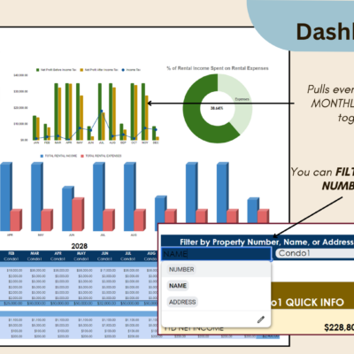 Dashboard 1, property overview: pulls every property from every monthly sheet; filter by property number, name or address to see monthly rental income versus expenses and quick info.