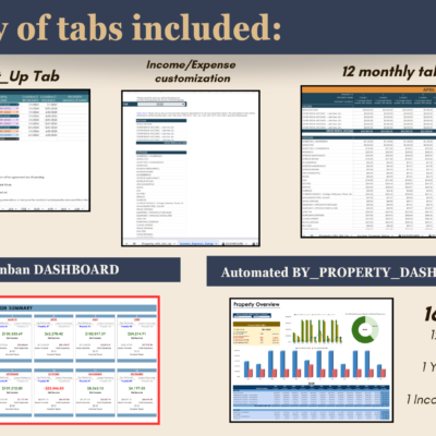 Summary of tabs, 16 in total: 12 monthly tabs, a kanban dashboard, a year-to-date dashboard by property, a property setup tab and an income and expense description tab.
