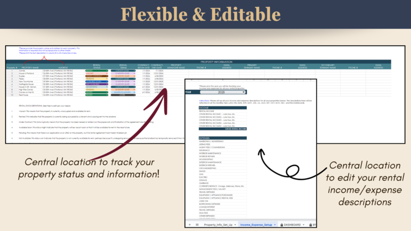 A central place to track property status and information, and to edit the rental income and expense descriptions.