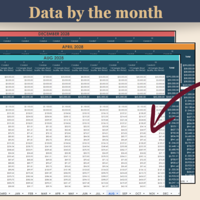 Data by the month: enter income and expenses for each property on 12 monthly tabs, January to December.
