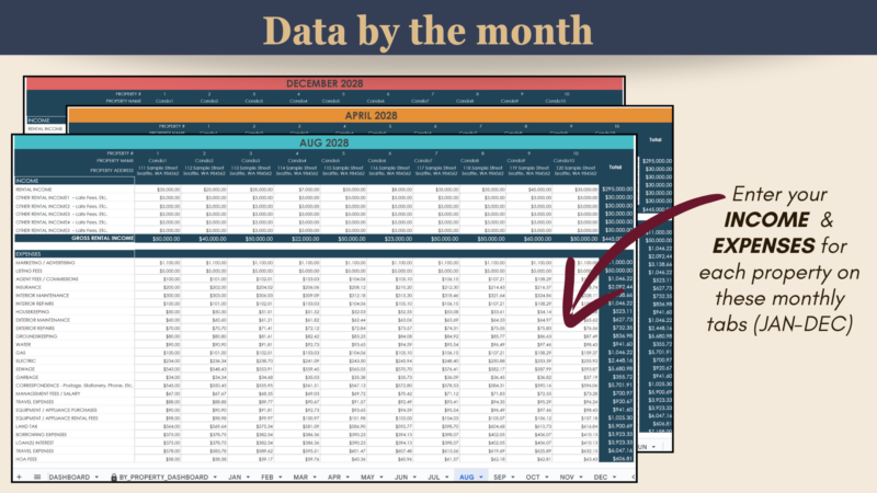 Data by the month: enter income and expenses for each property on 12 monthly tabs, January to December.
