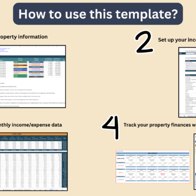 How to use it: enter property information, set up income and expense descriptions, enter monthly income and expense data, and track property finances with the built-in dashboards.