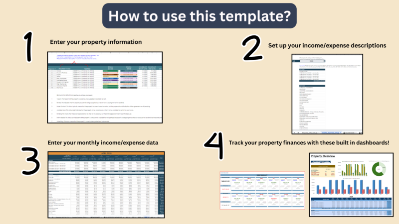 How to use it: enter property information, set up income and expense descriptions, enter monthly income and expense data, and track property finances with the built-in dashboards.