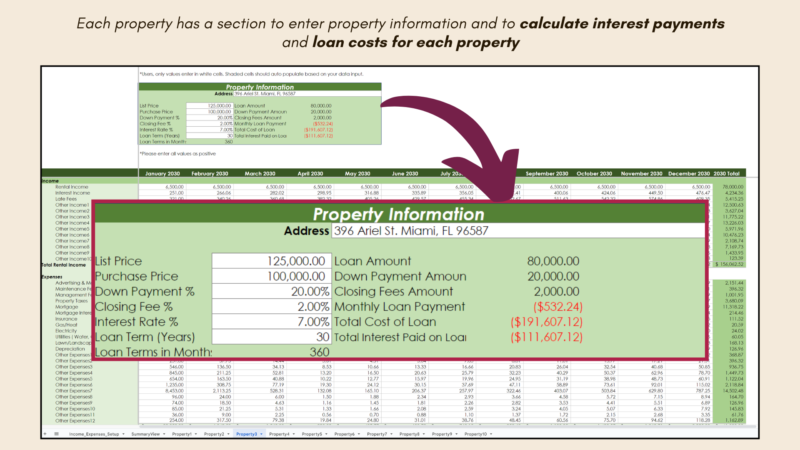 Each property has a section to enter property information and calculate loan interest payments and loan costs, such as list price, purchase price, down payment, closing fees, interest rate and loan term.
