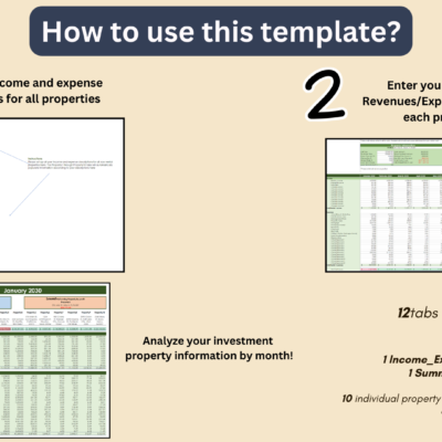 How to use it: set up the income and expense descriptions for all properties, enter monthly revenues and expenses for each property, then analyze by month. 12 tabs: an income and expense setup tab, a summary view tab and 10 property tabs.