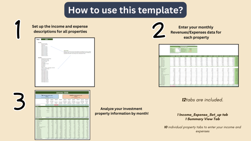 How to use it: set up the income and expense descriptions for all properties, enter monthly revenues and expenses for each property, then analyze by month. 12 tabs: an income and expense setup tab, a summary view tab and 10 property tabs.