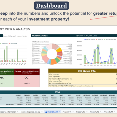 203 Rental dashboard: property view and analysis for each investment property, with income and expense charts, the year-to-date expense breakdown, the highest and lowest performing months, year-to-date quick info and monthly figures.