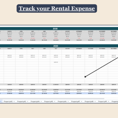207 Rental expense tracking: enter fixed or variable monthly expenses for each property below the collection section.