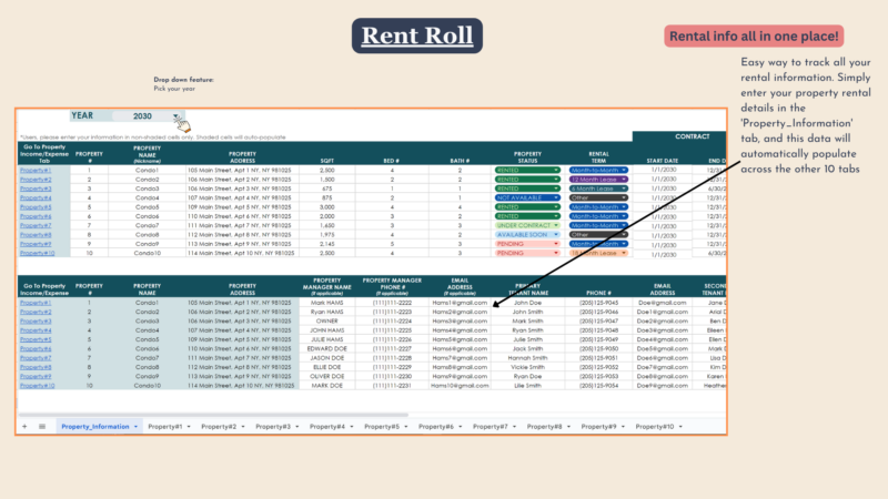 208 Rent roll: pick the year; all properties' information, status, rental terms, contract dates, managers and tenant contacts in one place, which fills in the other 10 property tabs.
