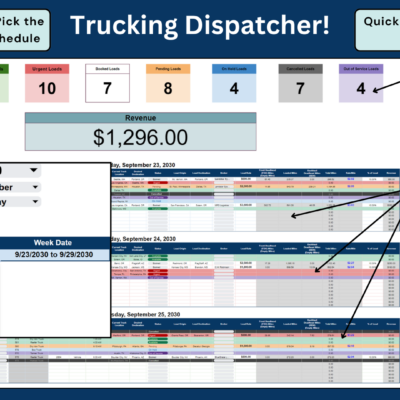 Trucking dispatcher: pick the week to schedule from drop-down lists; load status counts and revenue are shown, and 7 scheduling tables appear, one for each day of the week.