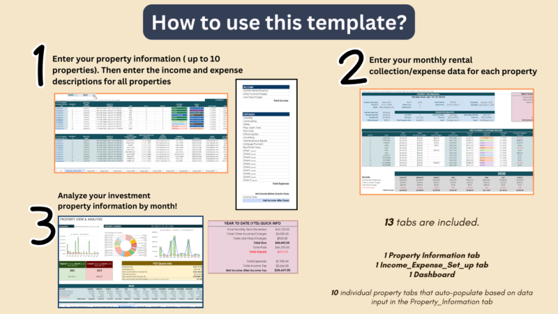 210 How to use it: enter property information for up to 10 properties and the income and expense descriptions, enter monthly collections and expenses for each, then analyze by month. 13 tabs: property information, income and expense setup, a dashboard and 10 property tabs.