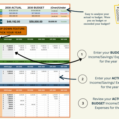 Personal budget: pick the year, enter budget income, savings and expenses for the year, enter actuals, and review actual versus budget, with favorable or unfavorable shown for each total.