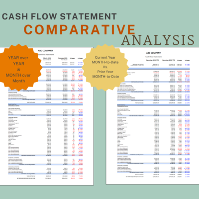 Cash flow statement comparative analysis: year over year and month over month, and current year month to date versus prior year month to date, each with dollar and percent change.