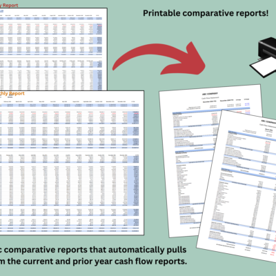 Printable comparative reports that pull data from the current and prior year cash flow reports.