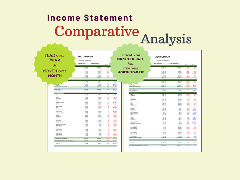 Income statement comparative analysis: year over year and month over month, and current year month to date versus prior year month to date, each with dollar and percent change.
