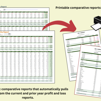 Printable comparative reports that pull data from the current and prior year profit and loss reports.