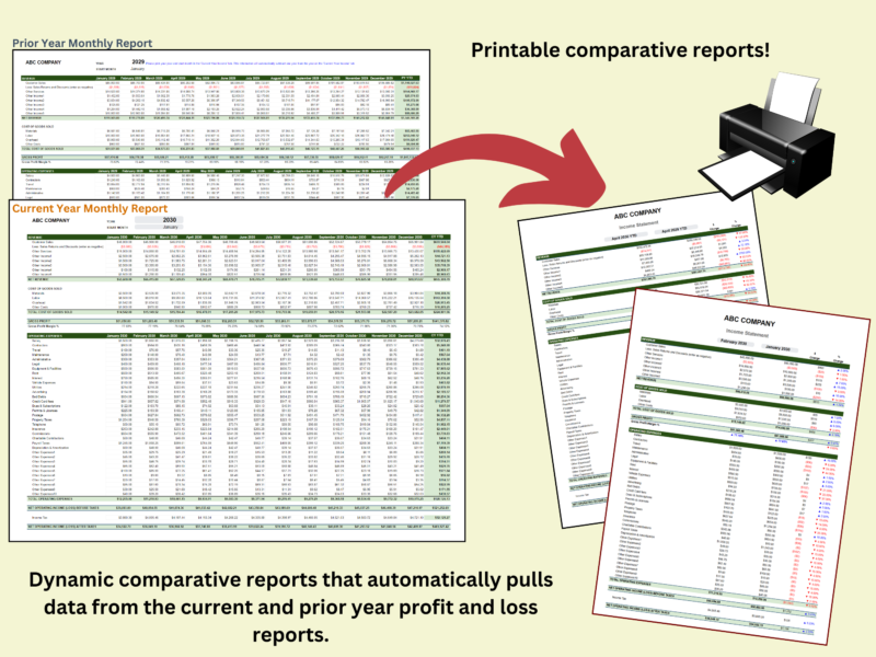 Printable comparative reports that pull data from the current and prior year profit and loss reports.