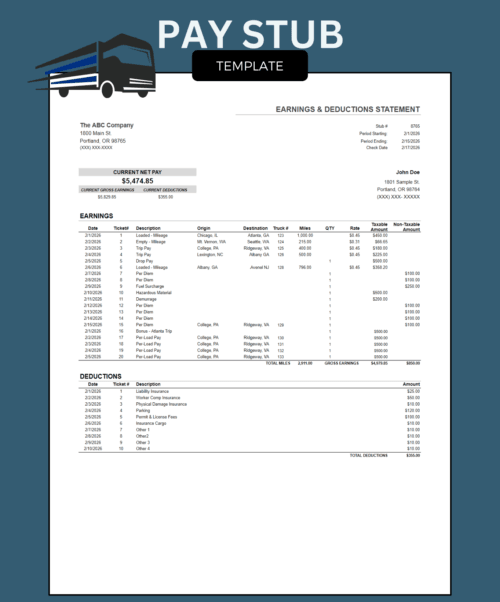 Trucking pay stub with taxable and non-taxable amounts: current net pay, gross earnings and deductions, earnings by date with ticket number, origin, destination, truck and miles, and deductions.