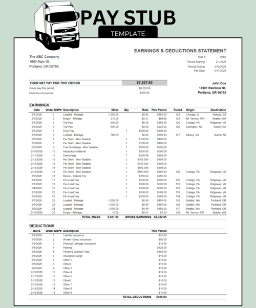 Trucking pay stub showing an earnings and deductions statement: net pay for the period, earnings by date with mileage, trip, per diem, drop and per-load pay, truck, origin and destination, and deductions such as insurance and permits.
