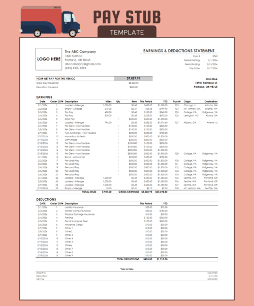 Trucking pay stub with a logo space: net pay for the period, earnings by date with mileage, trip, per diem, drop pay and per-load pay, origin and destination, deductions such as insurance and permits, and year-to-date totals.