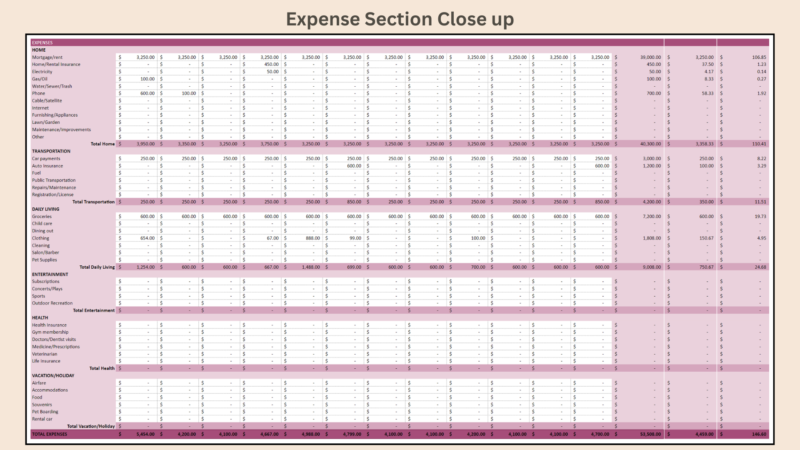 Personal cash flow expense section close-up: housing, transportation, daily living, entertainment, health and vacation expenses by month, with yearly totals.