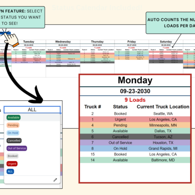Status calendar in the auto miles dispatcher: choose a status to see the trucks with that status for each day of the week, with loads per day counted automatically.