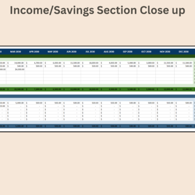 Personal cash flow income and savings section close-up: income and savings by month, with yearly totals and monthly and daily averages.