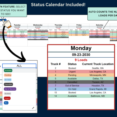 Status calendar: choose a status to see the trucks with that status for each day of the week, with the number of loads per day counted automatically.