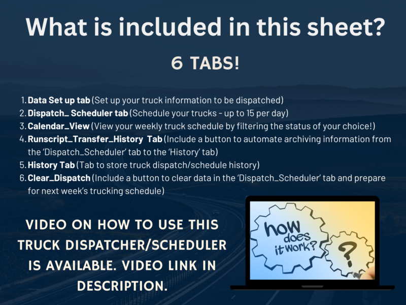 What's included, 6 tabs: data setup, dispatch scheduler for up to 15 trucks a day, calendar view, archiving with a button, history, and clearing the schedule with a button. A video tutorial is linked in the description.