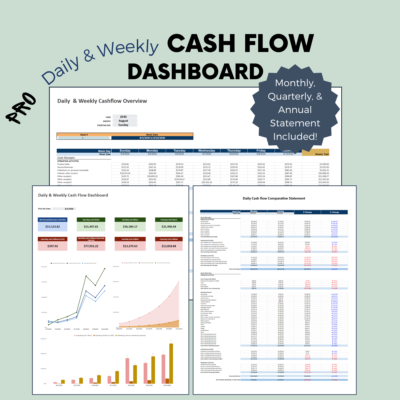 306 Pro daily and weekly cash flow dashboard: a daily and weekly cash flow overview, a dashboard with cash flow totals and charts, and a daily cash flow comparative statement. Monthly, quarterly and annual statements are included.