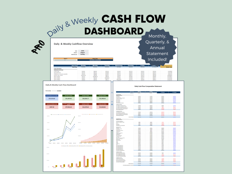 306 Pro daily and weekly cash flow dashboard: a daily and weekly cash flow overview, a dashboard with cash flow totals and charts, and a daily cash flow comparative statement. Monthly, quarterly and annual statements are included.